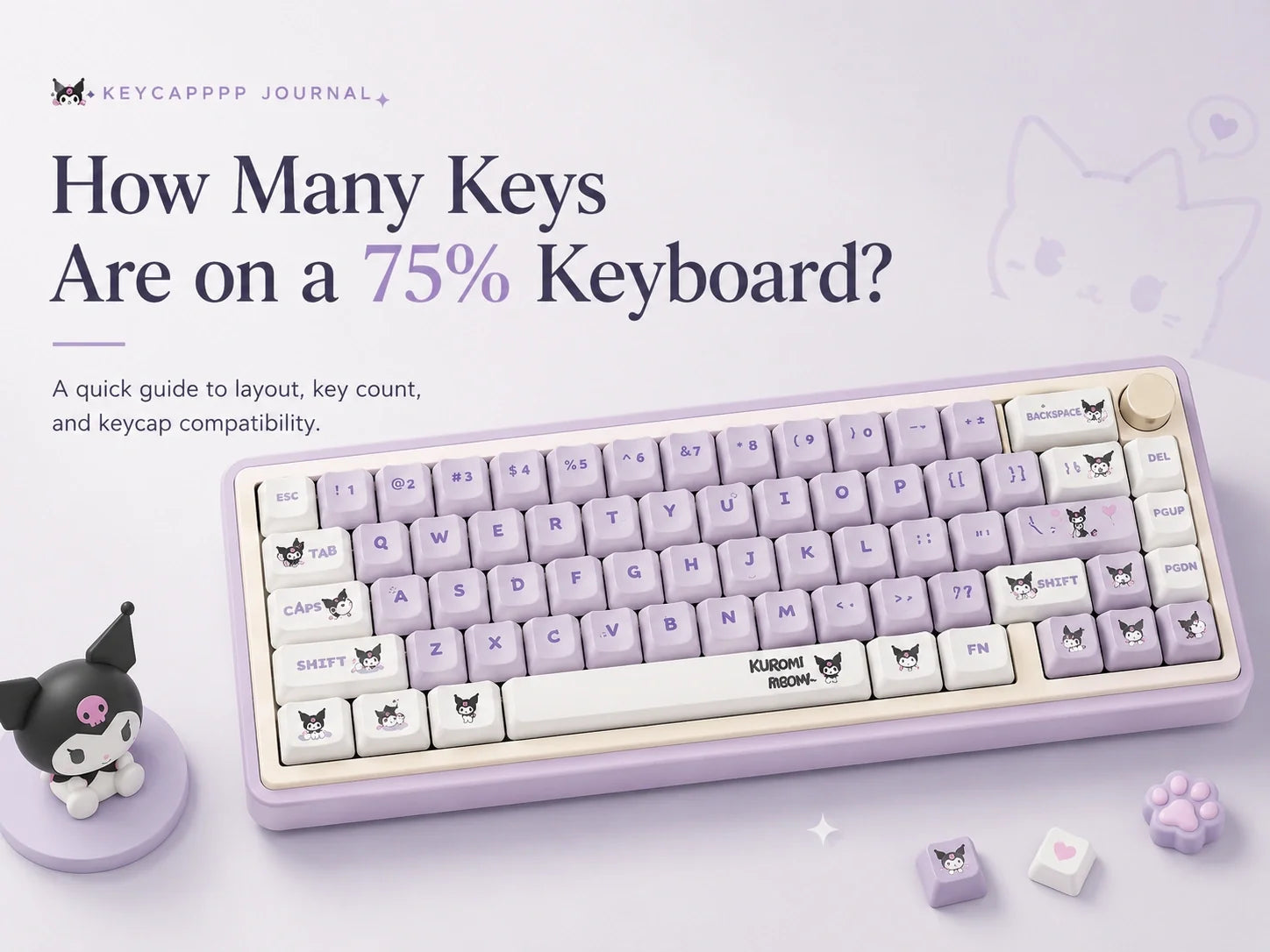 How Many Keys Are on a 75% Keyboard? 81–84 Keys Explained
