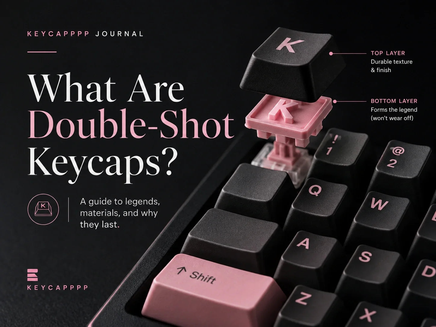 What Are Double-Shot Keycaps? ABS, PBT, RGB & Dye-Sub Explained