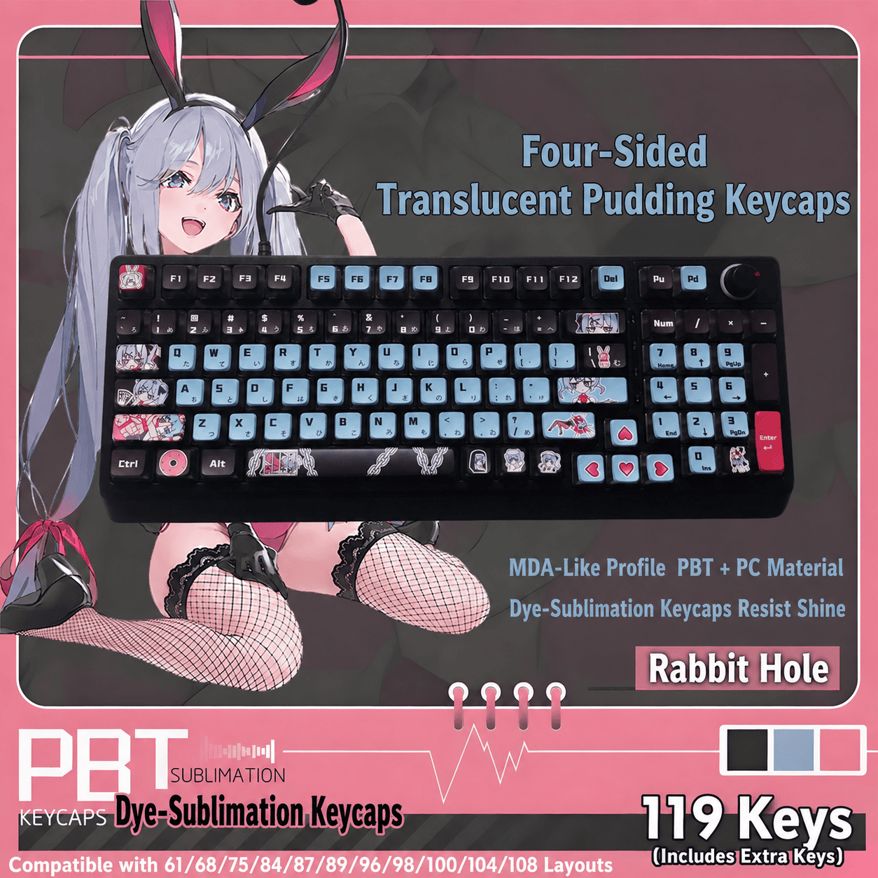 Rabbit Hole MDA Shine-Through Keycap Set