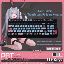 Rabbit Hole MDA Shine-Through Keycap Set