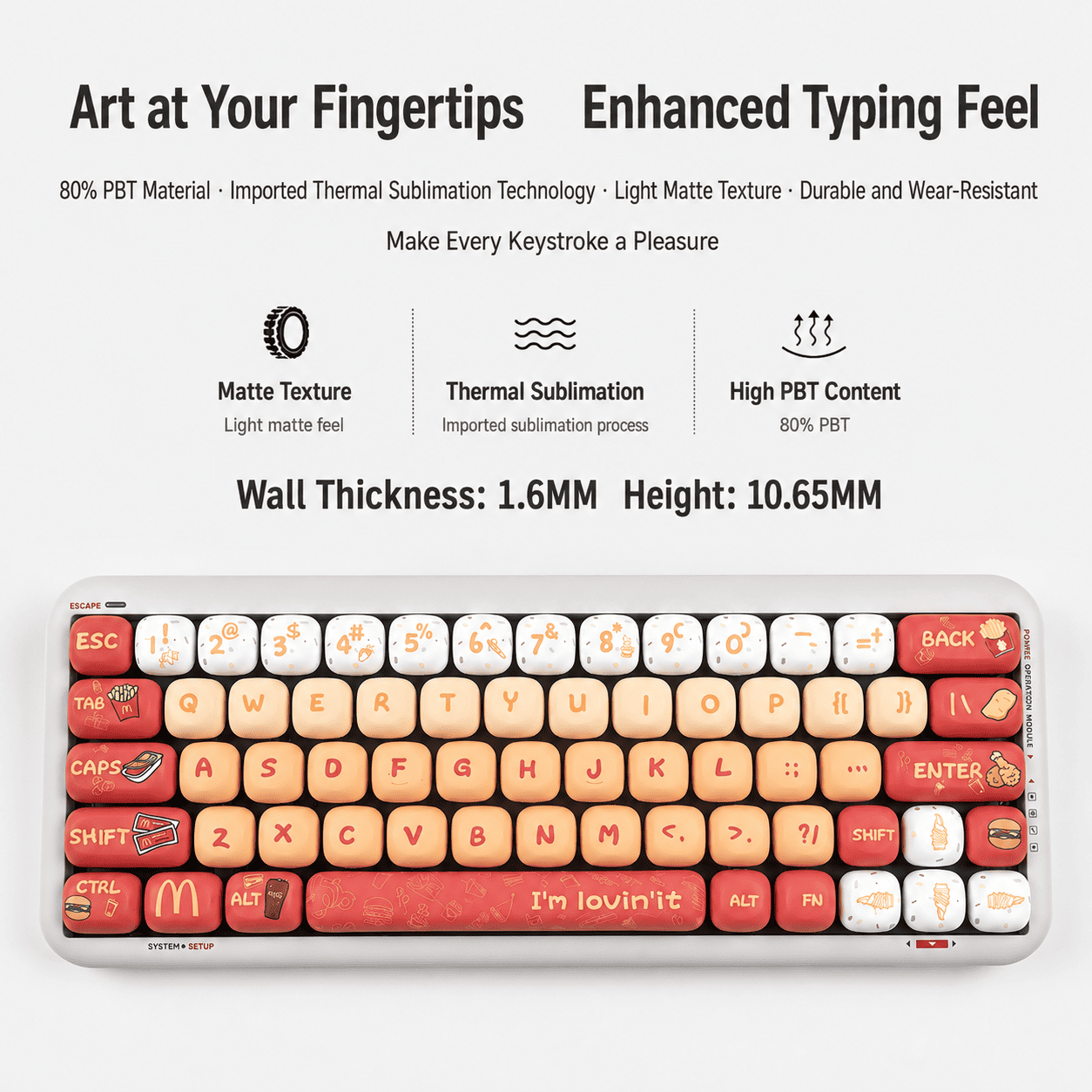 M Burger Break MOG Rounded Keycap Set
