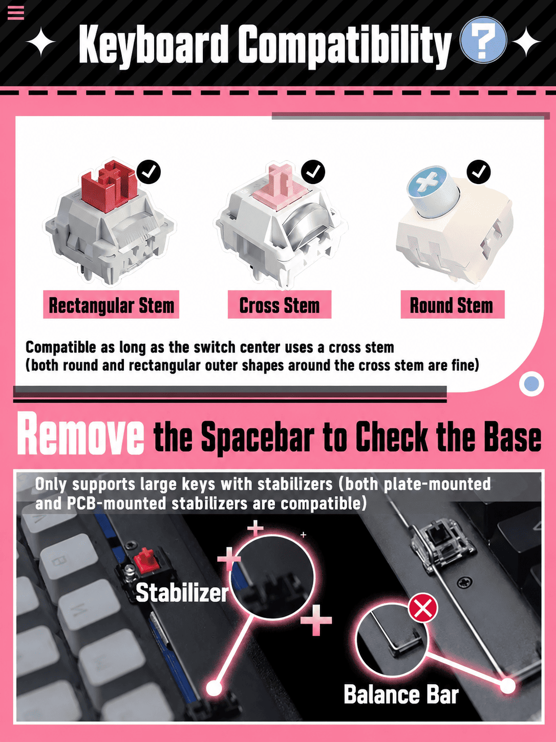 Rabbit Hole MDA Shine-Through Keycap Set