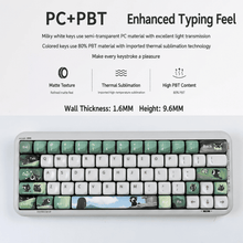 Black Neko MOA Porcelain-Feel Keycap Set