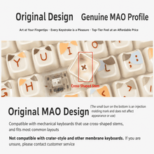Sushi Neko Jelly MAO Keycap Set