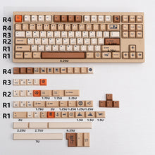 Postmark Journey Cherry Profile PBT Keycap Set
