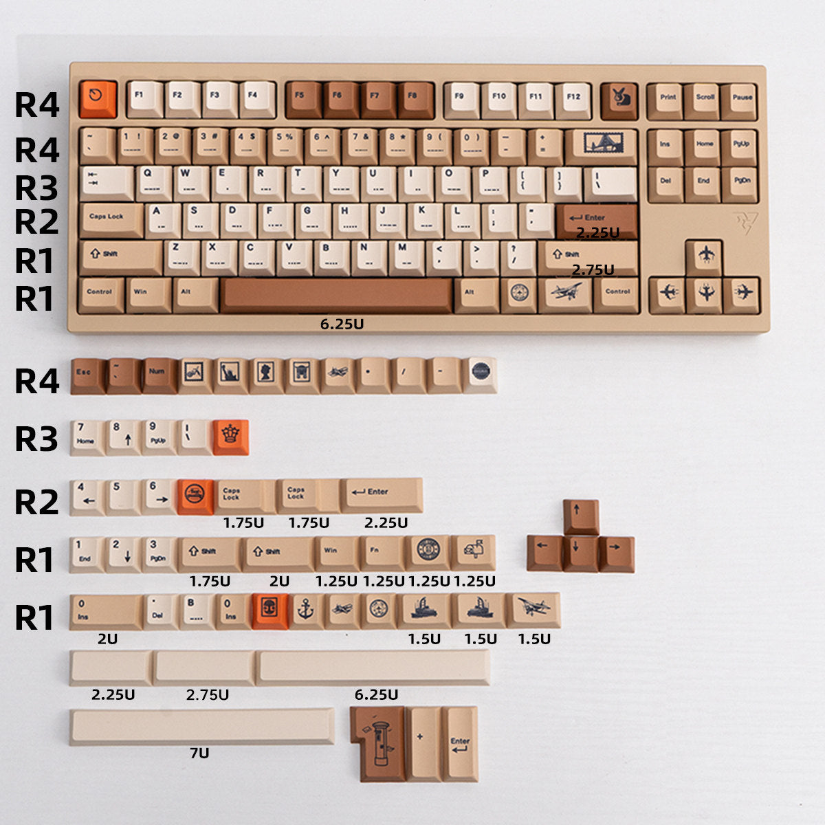 Postmark Journey Cherry Profile PBT Keycap Set