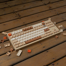 Postmark Journey Cherry Profile PBT Keycap Set