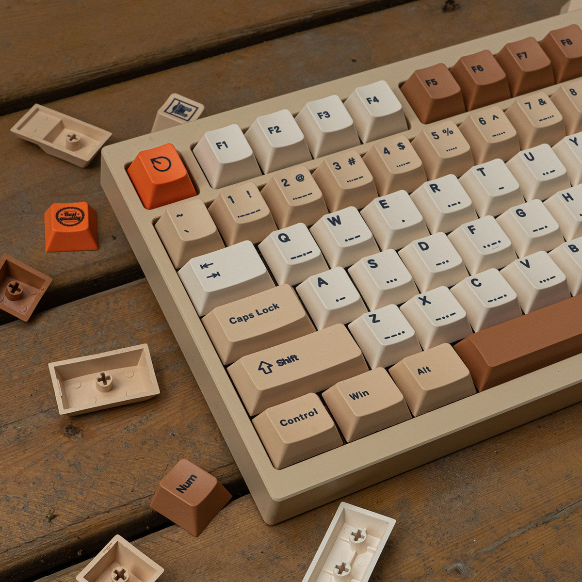 Postmark Journey Cherry Profile PBT Keycap Set