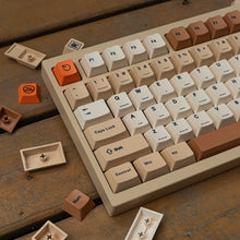 Postmark Journey Cherry Profile PBT Keycap Set