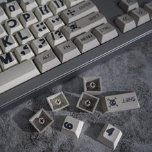 Boldtype Retro OEM PBT Keycap Set