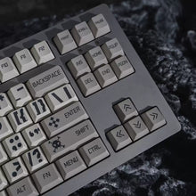 Boldtype Retro OEM PBT Keycap Set