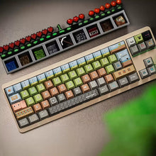 Minecraft Blockcraft Biome Cherry Profile PBT Keycap Set