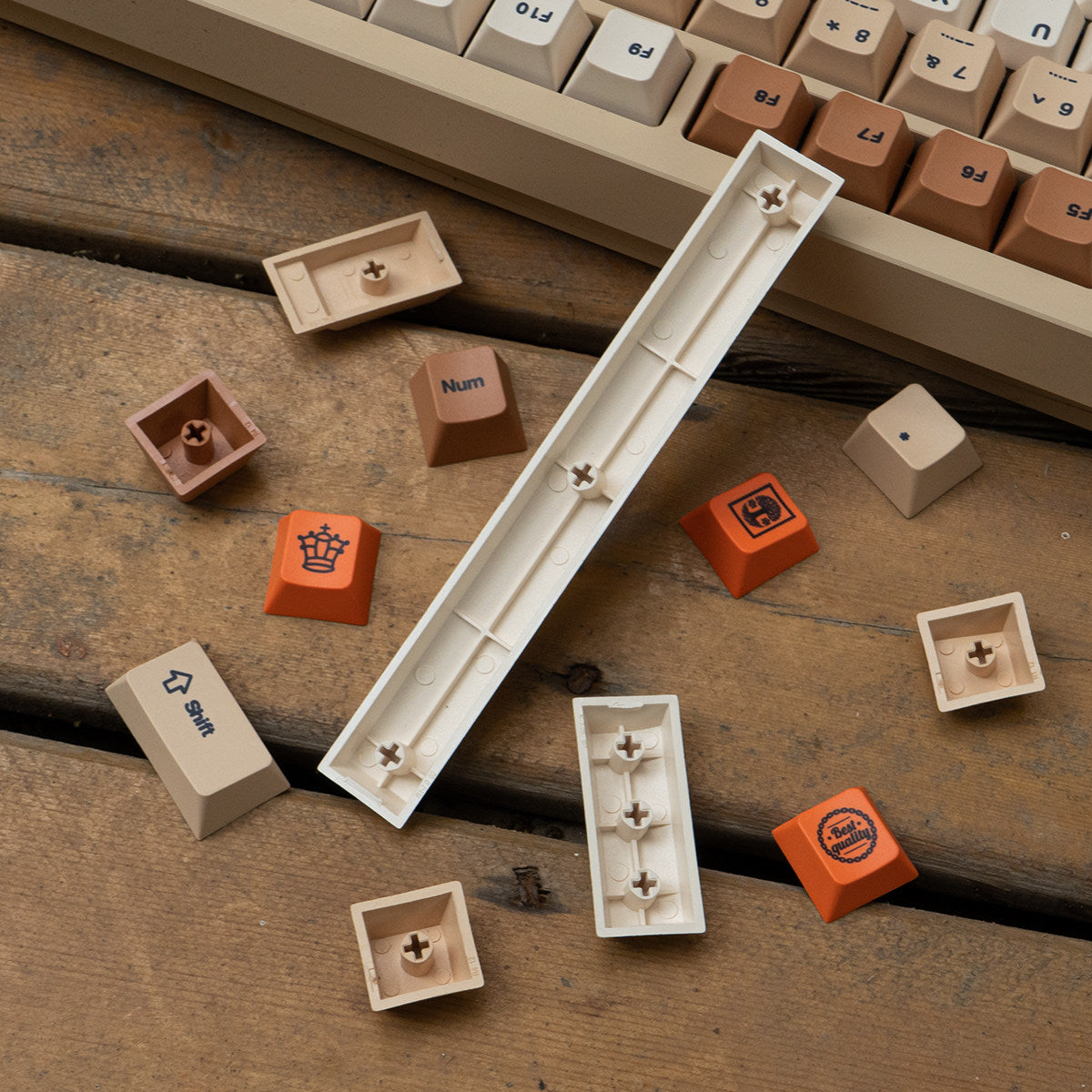 Postmark Journey Cherry Profile PBT Keycap Set