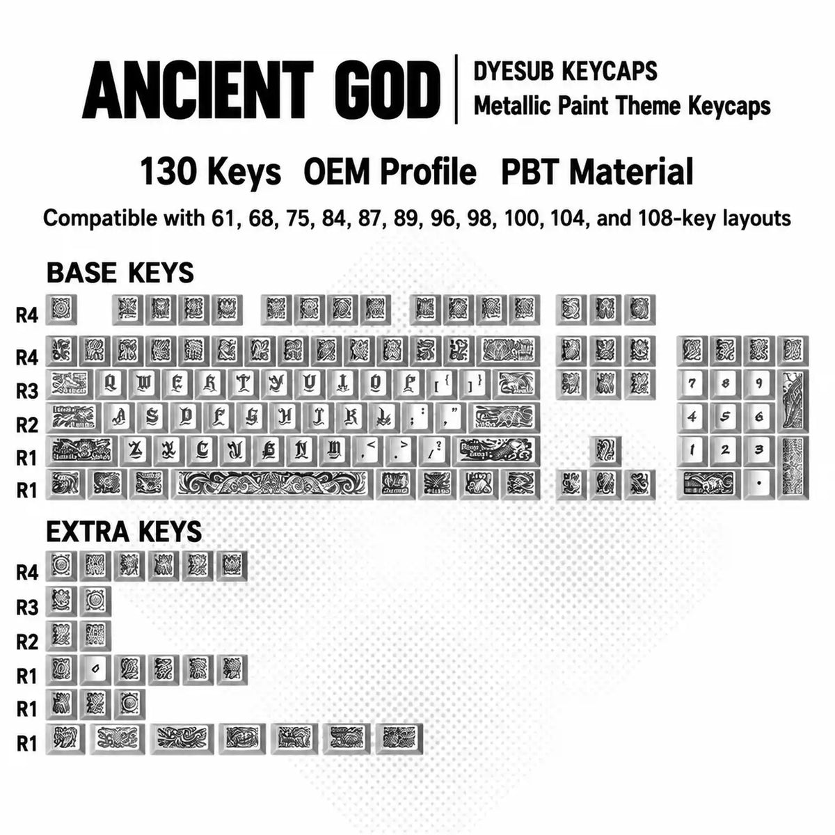 Ancient God Cthulhu Silver Metallic PBT Keycap Set