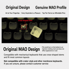 Midnight Neko Glow MAO Keycap Set