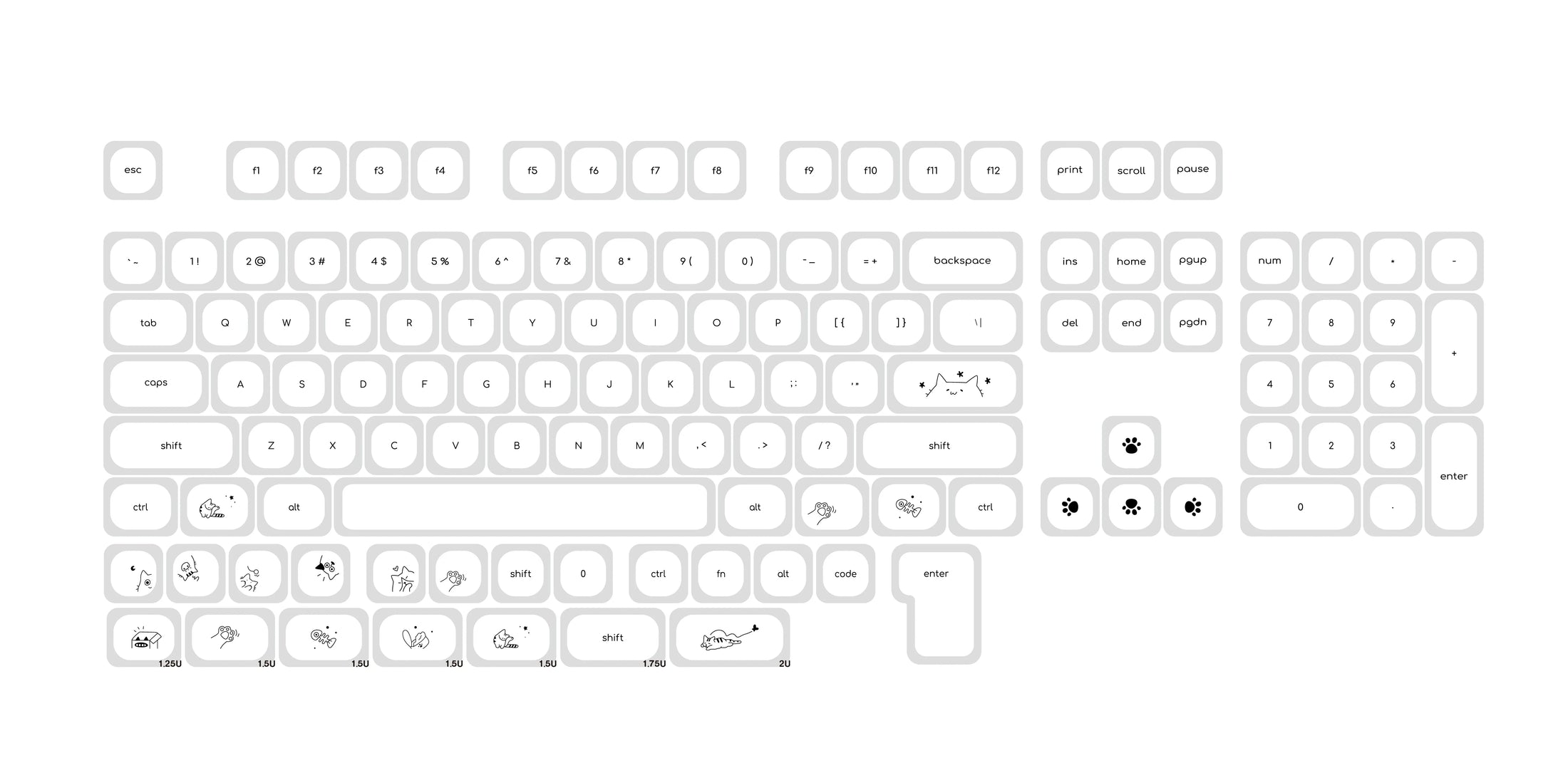 Whisker Notes MOA PBT Keycap Set